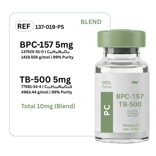 BPC-157 + TB-500