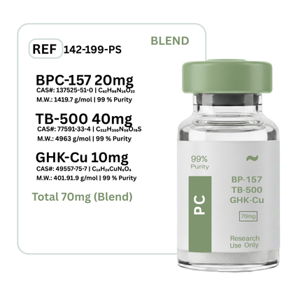 BPC-157 + TB-500 + GHK-Cu